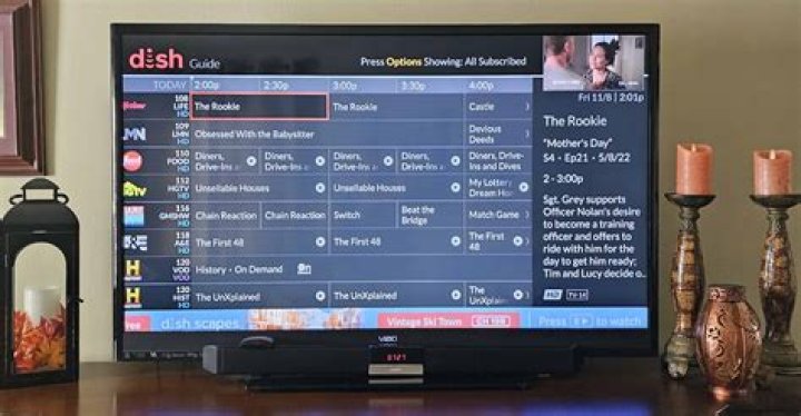 Does Dish have Acorn TV?