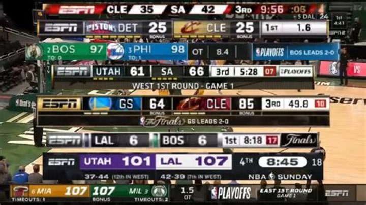 Does ESPN have basketball?