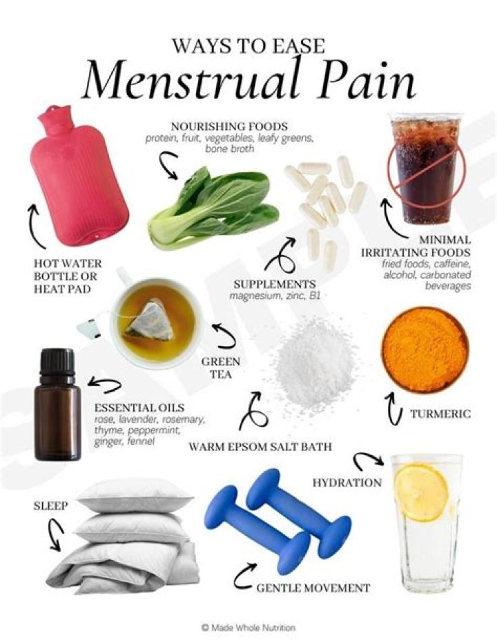 Does fennel reduce period pain?