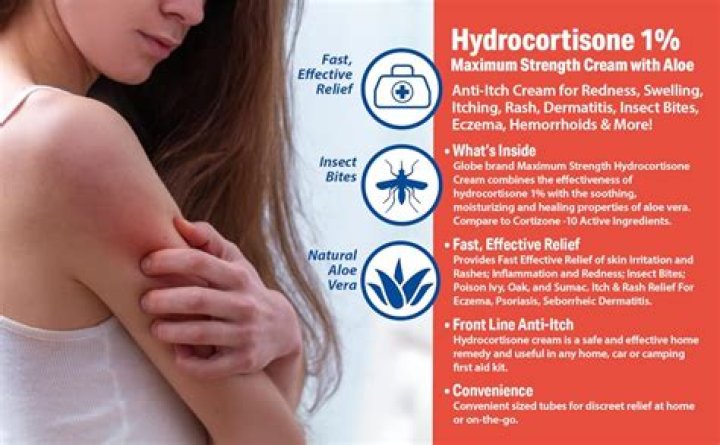 Does hydrocortisone heal skin?