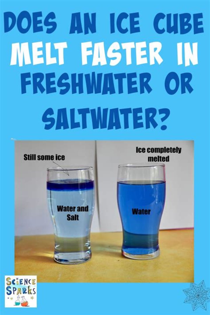 Does ice cube melt faster in air or water?