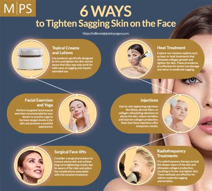 Does lemon tighten skin?