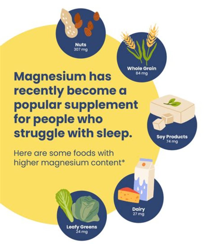 Does magnesium help hirsutism?