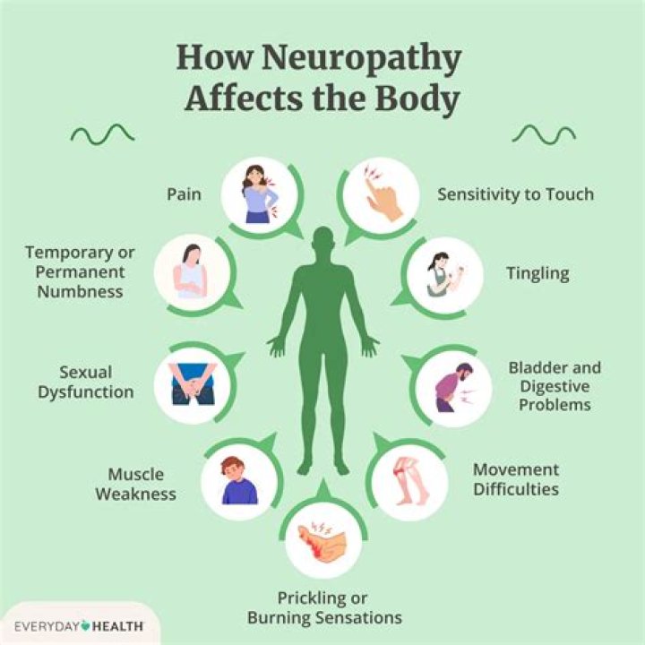 Does neuropathy get worse as you get older?