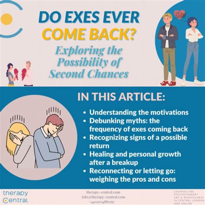 Does no contact make your ex come back?