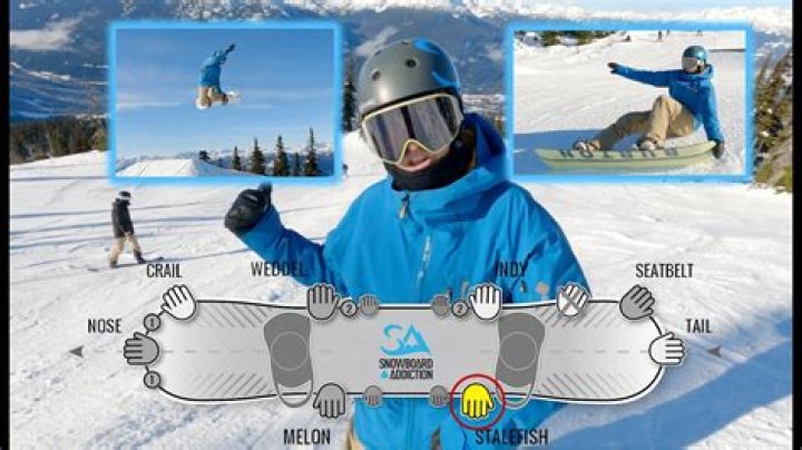 Does snowboarding make you fit?