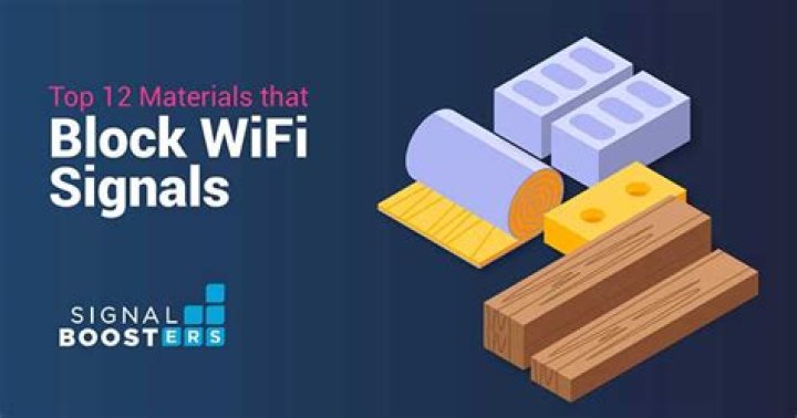 Does tin foil block Wi-Fi?