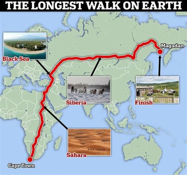 Has anyone walked the length of Russia?
