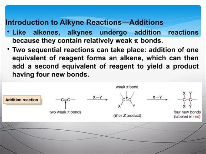 How are alkynes undergo addition reaction?