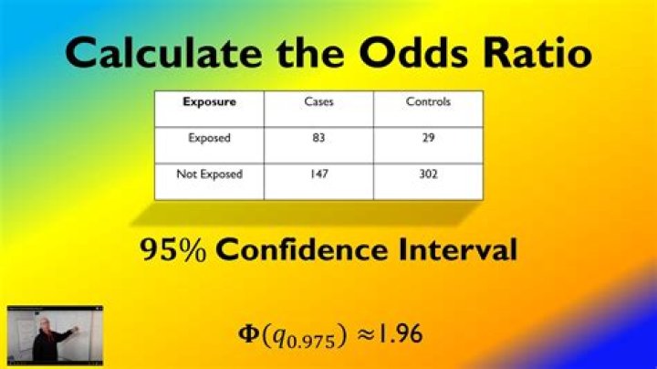How are odds calculated in football?