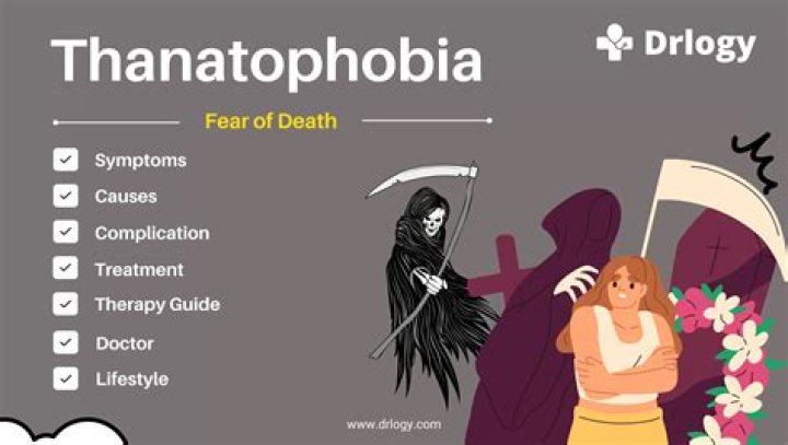 How common is thanatophobia?