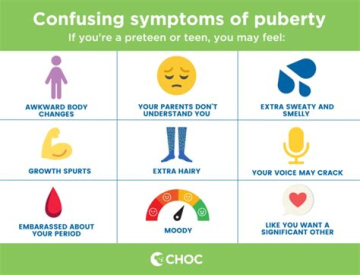 How do doctors check for signs of puberty?