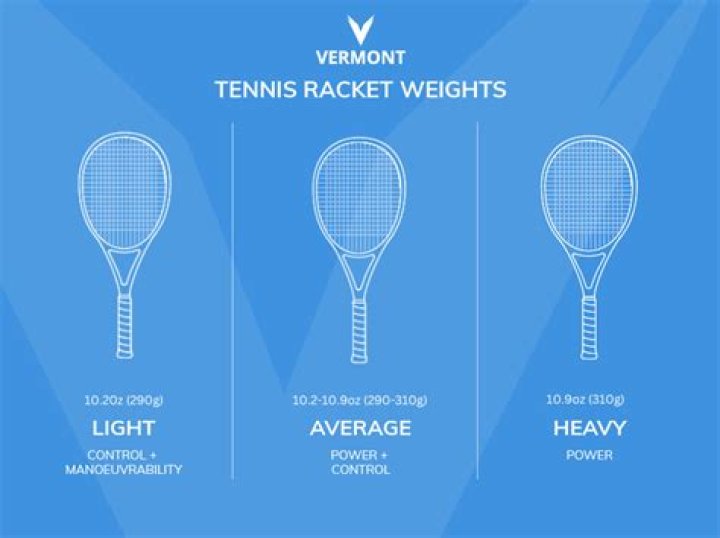 How do I add Swingweight to my tennis racquet?
