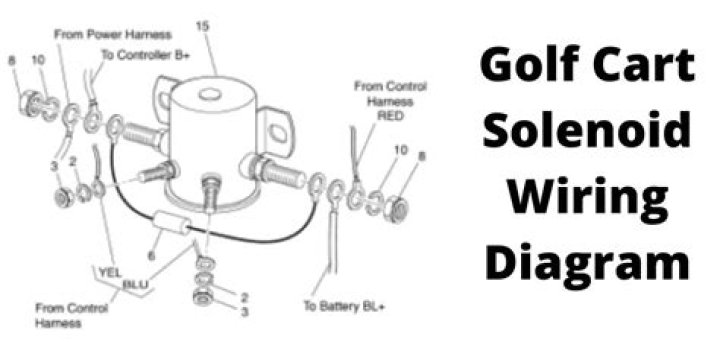 How do I know if my golf cart solenoid is bad?