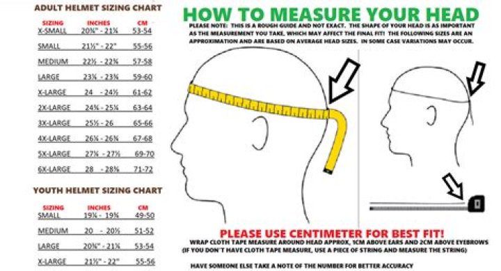 How do I know my helmet size?