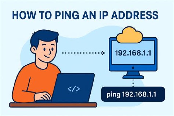 How do I ping an IP address from a different network?