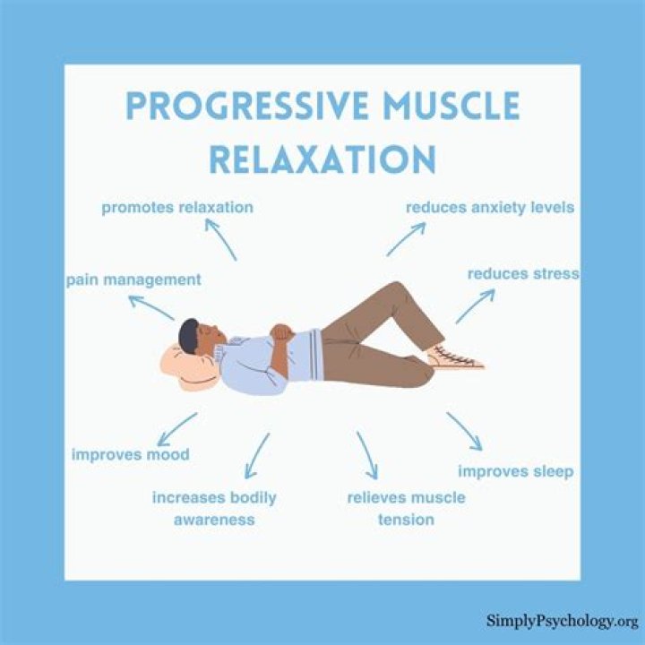 How do I relax my muscles after skiing?