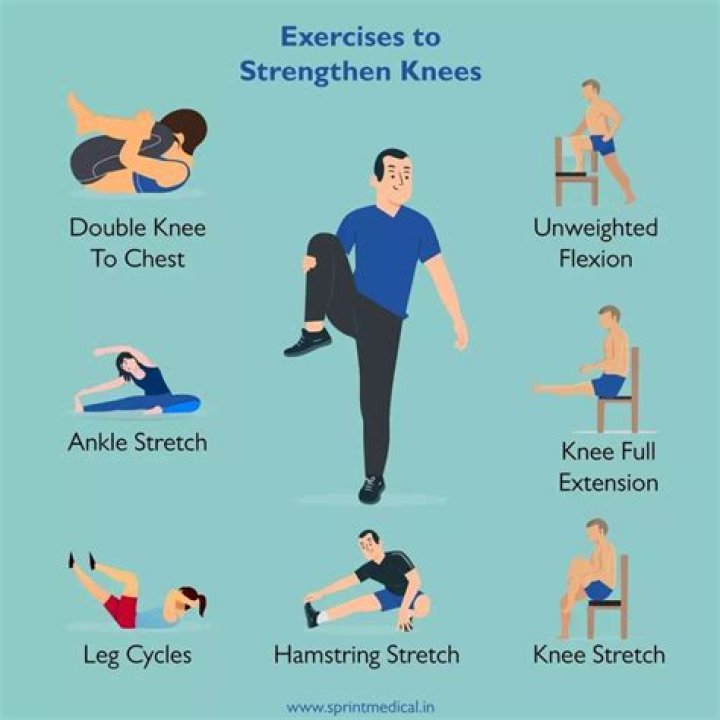 How do I stop my knees from hurting when I ski?