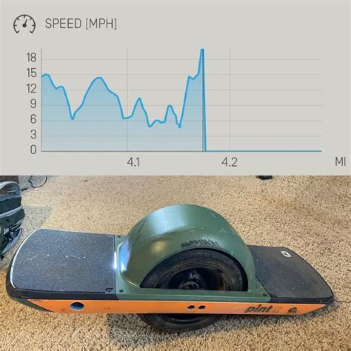 How do I stop Onewheel nose dive?