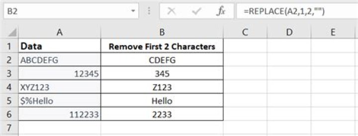 How do I trim the first two characters in Excel?