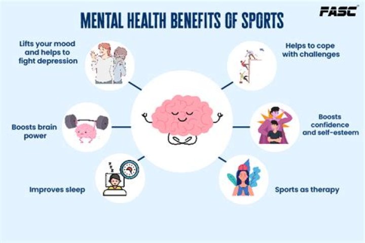 How do sports affect happiness?