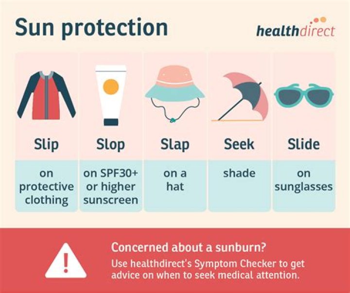 How do surfers avoid sunburn?