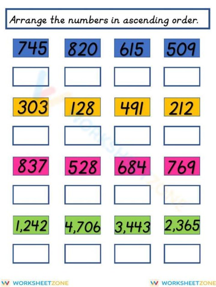 How do you arrange numbers in ascending order?