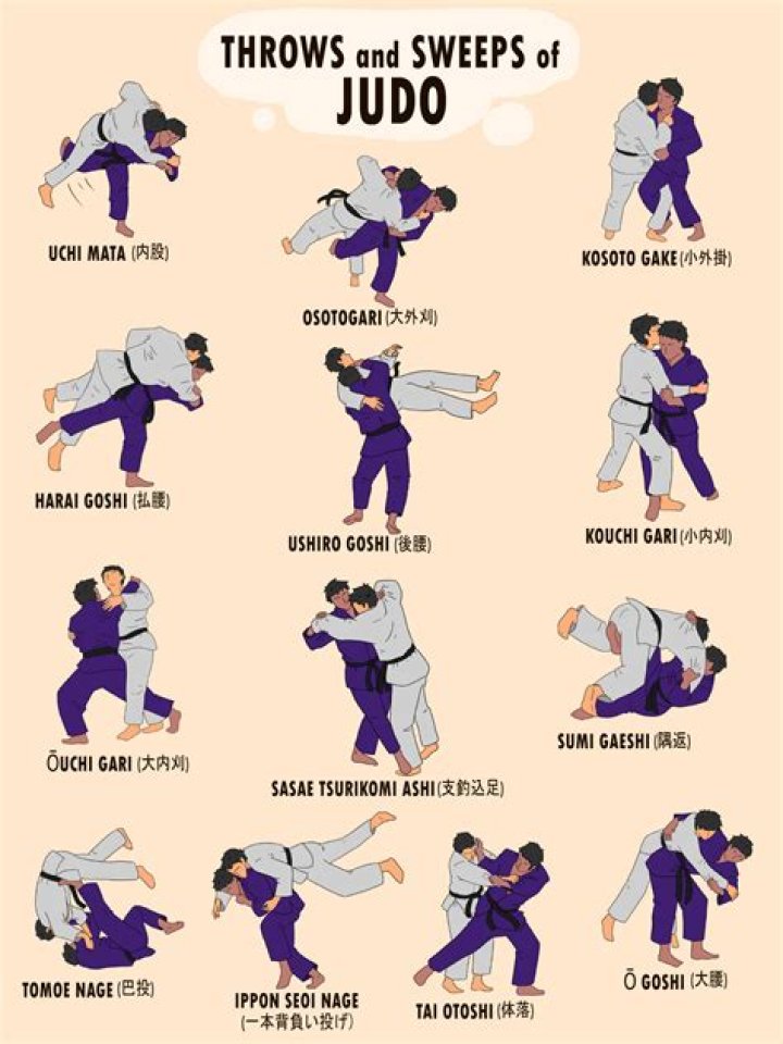 How do you condition in Judo?