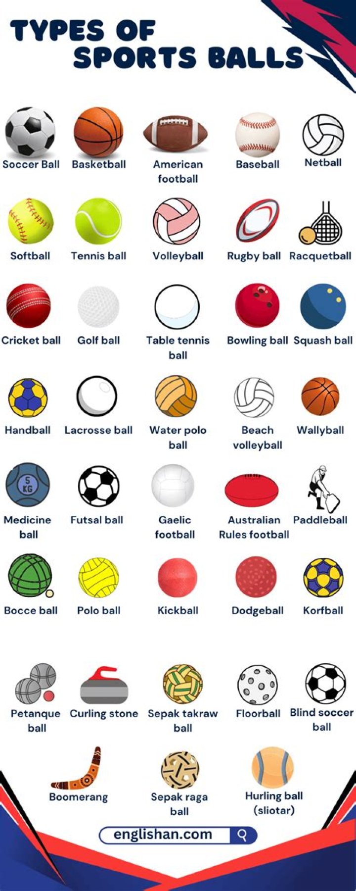 How do you get different balls in FIFA 21?