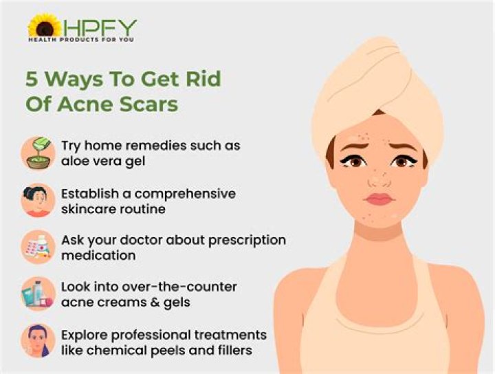 How do you get rid of teenage acne?