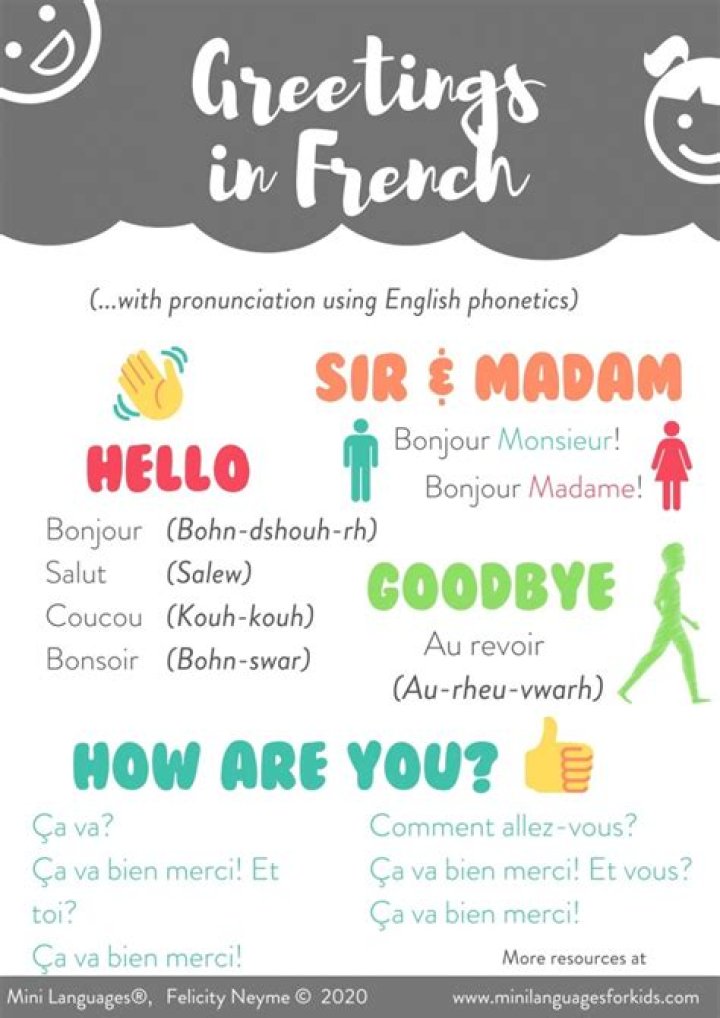 How do you greet in French?