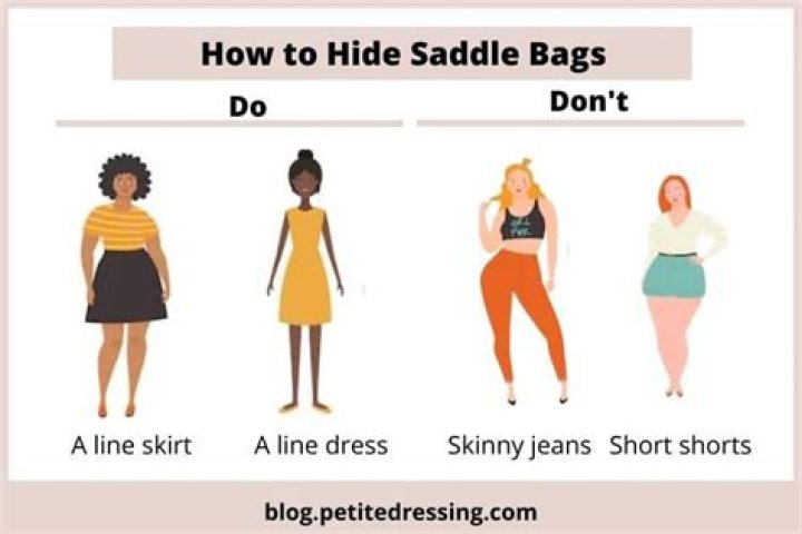 How do you hide saddlebags on your thighs?