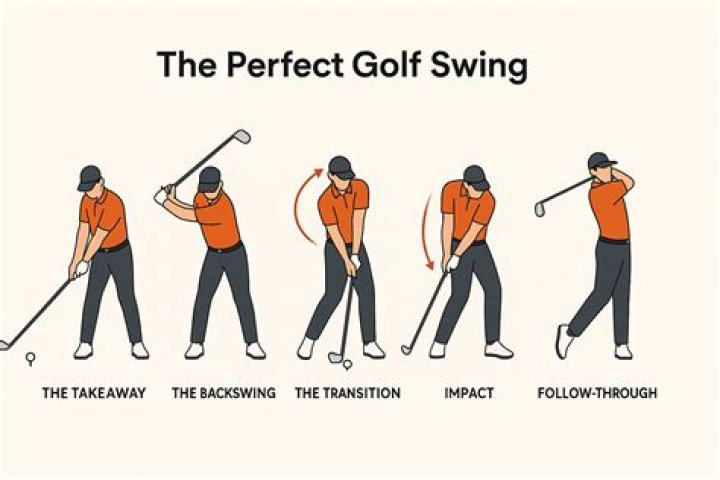 How do you hit a putt better?