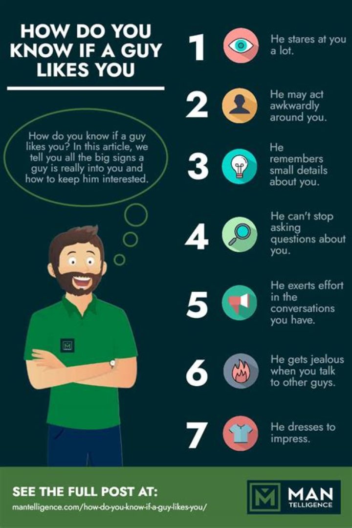 How do you know if a guy misses you?