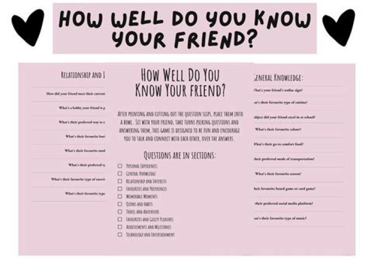 How do you know who your dogs best friend is?