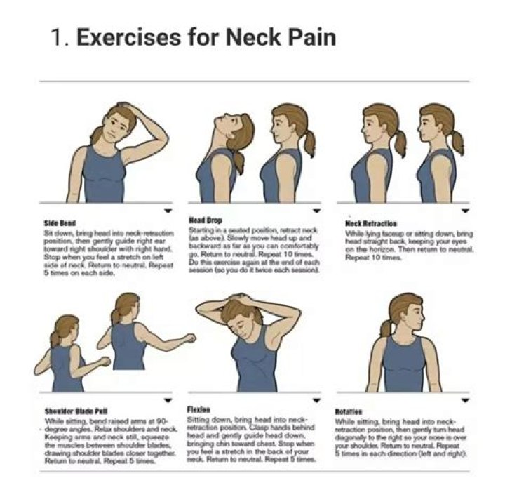 How do you realign your neck?