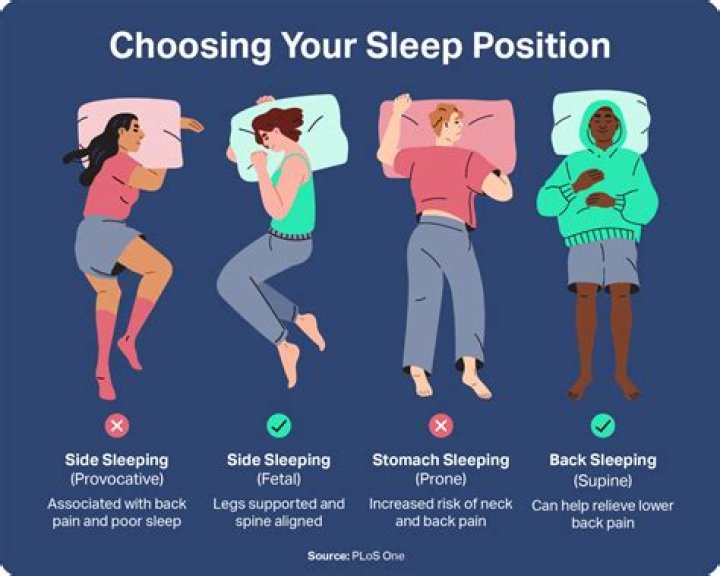 How do you sleep if it's too hot?