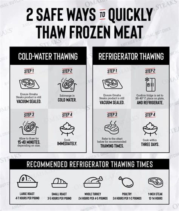 How do you thaw raw tuna?