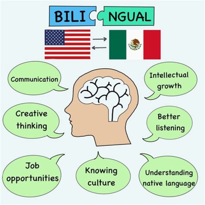 How does bilingualism affect an individual?
