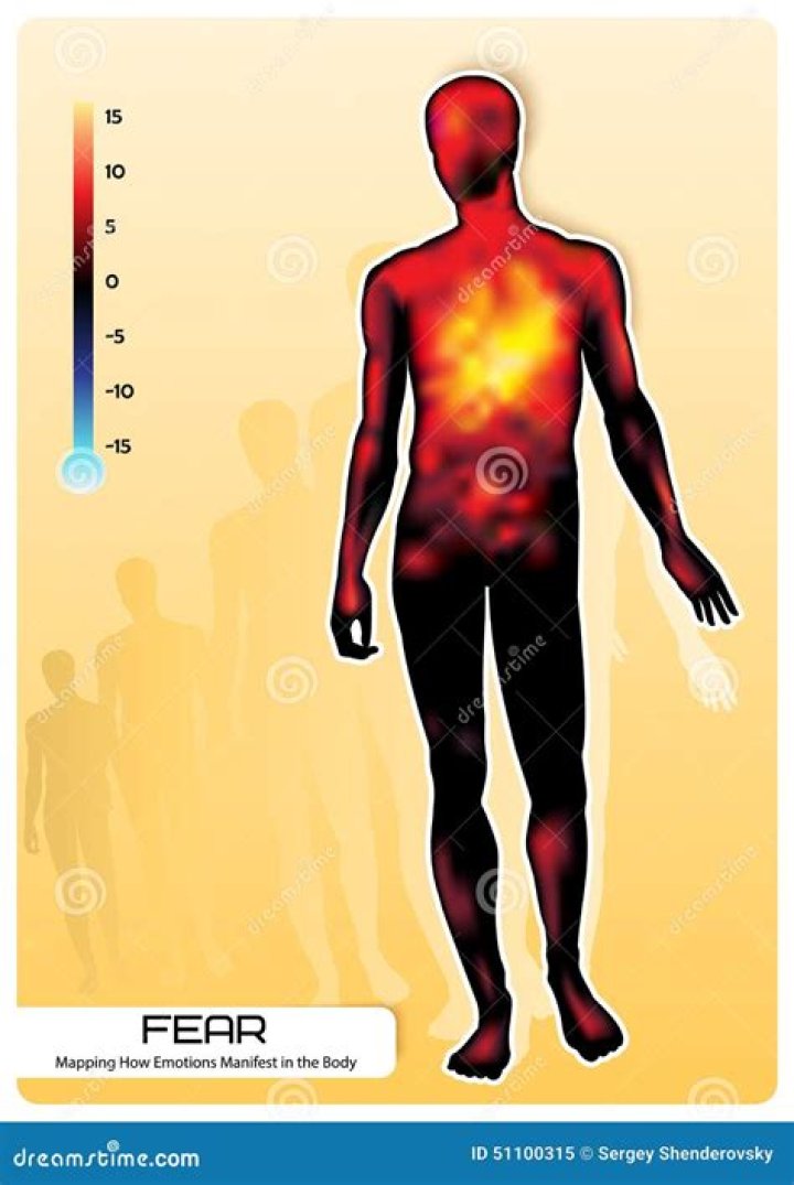 How does fear manifest in the body?