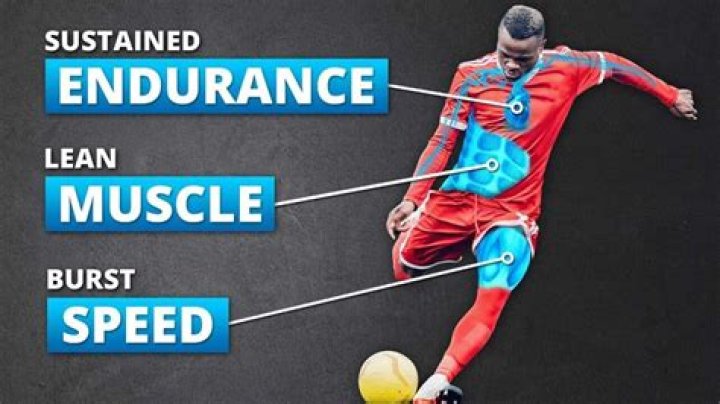 How does football help build character?