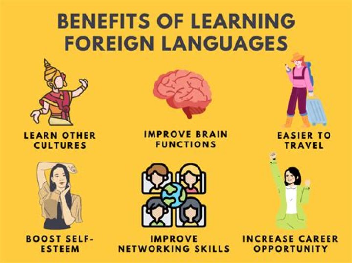 How does learning multiple languages affect language development?