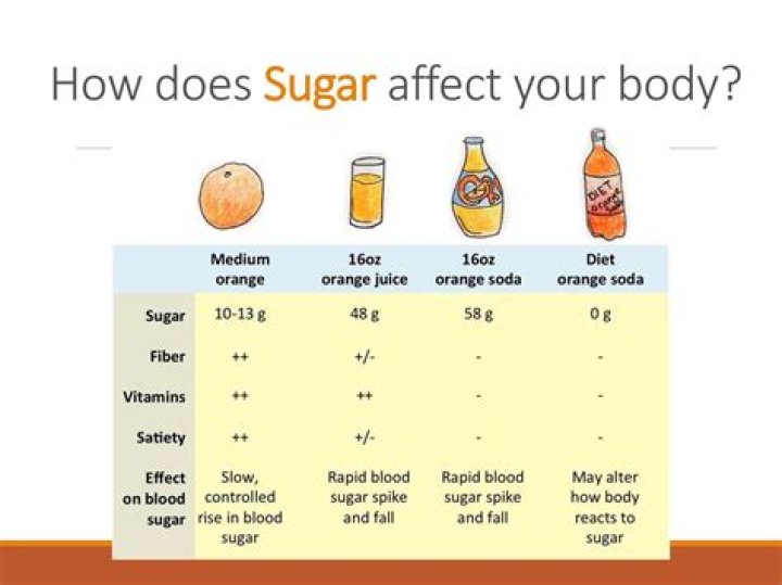 How does sugar affect ice?