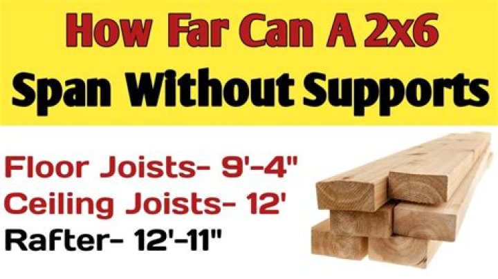 How far can a 2x4 span without bowing?