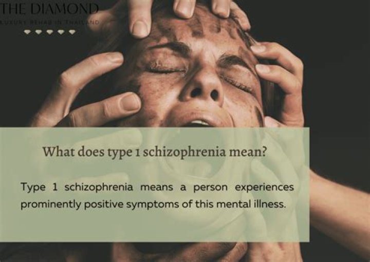 How fast does schizophrenia progress?