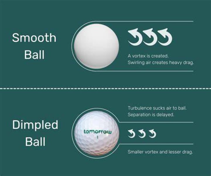 How long does a golf ball take to decompose?