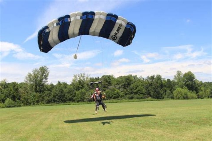How long does a parachute jump last?
