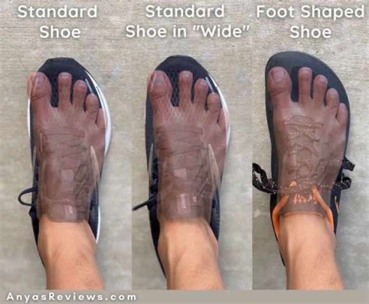 How long does it take to toughen up feet?