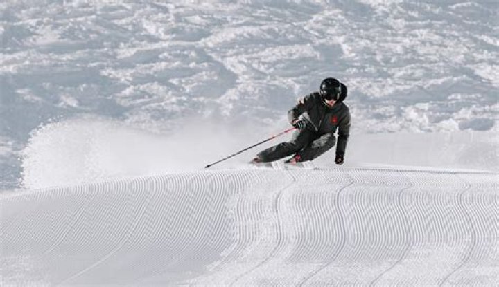 How long should skis be for intermediate?