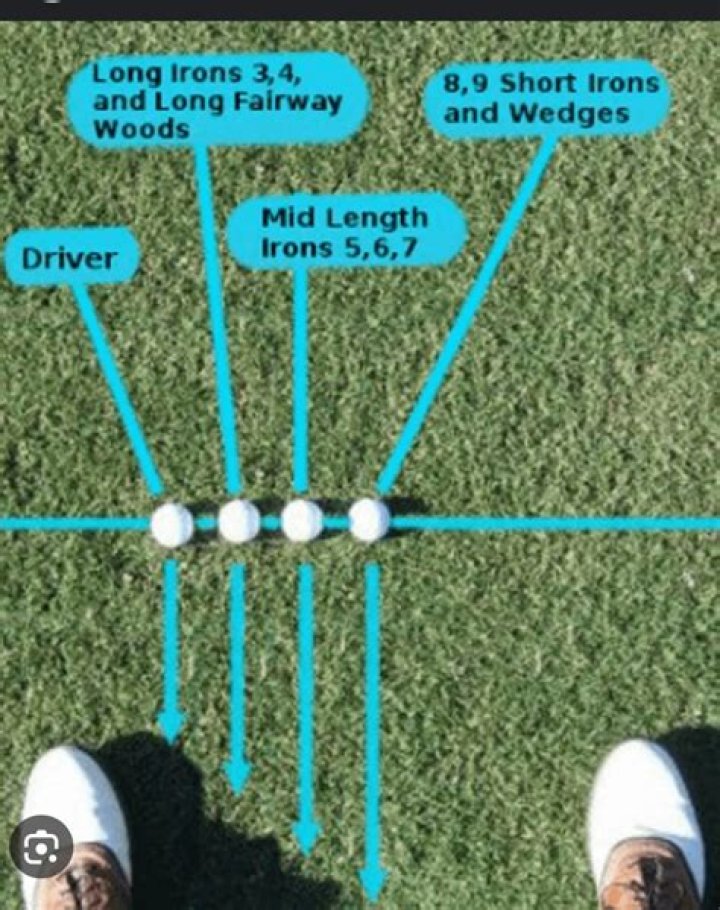 How long should you keep golf irons?